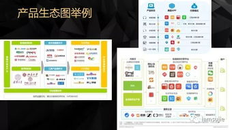 產(chǎn)品創(chuàng)新輕咨詢(xún) 敏捷賦能，精準(zhǔn)破局